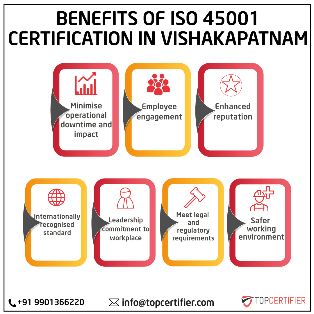 iso 45001 certification in Visakhapatnam